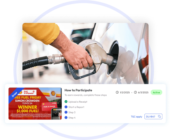 Rewards System for clients