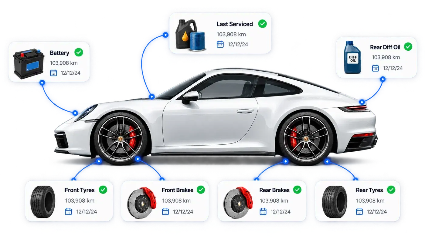 A vehicle surrounded by verified service records for its battery, tyres, brakes, oil and last service