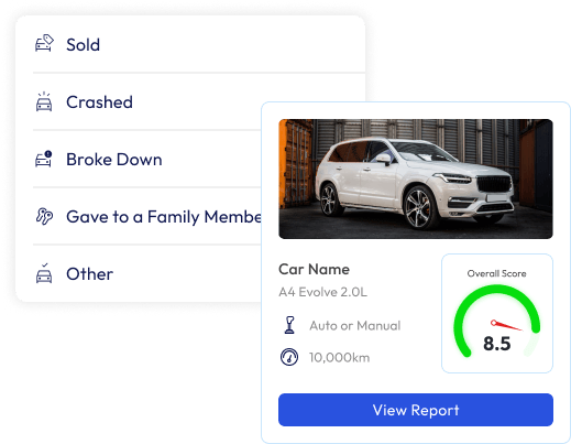 Buy and Sell with Confidence Buy and Sell with Confidence