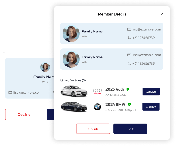 Link Family Link Family