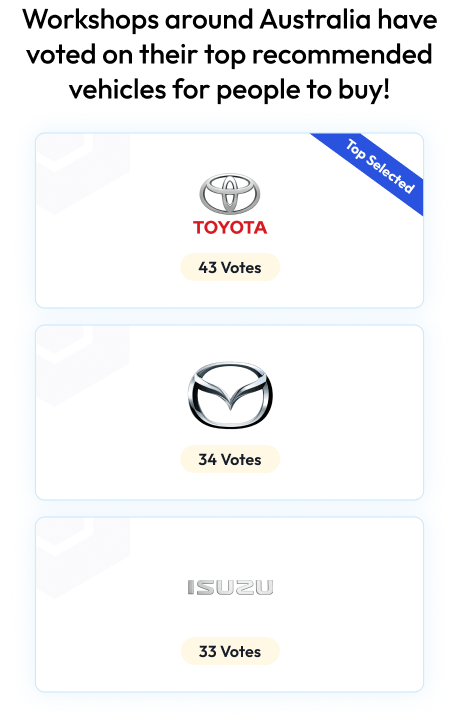 Recommend Vehicle to your customers Recommend Vehicle to your customers