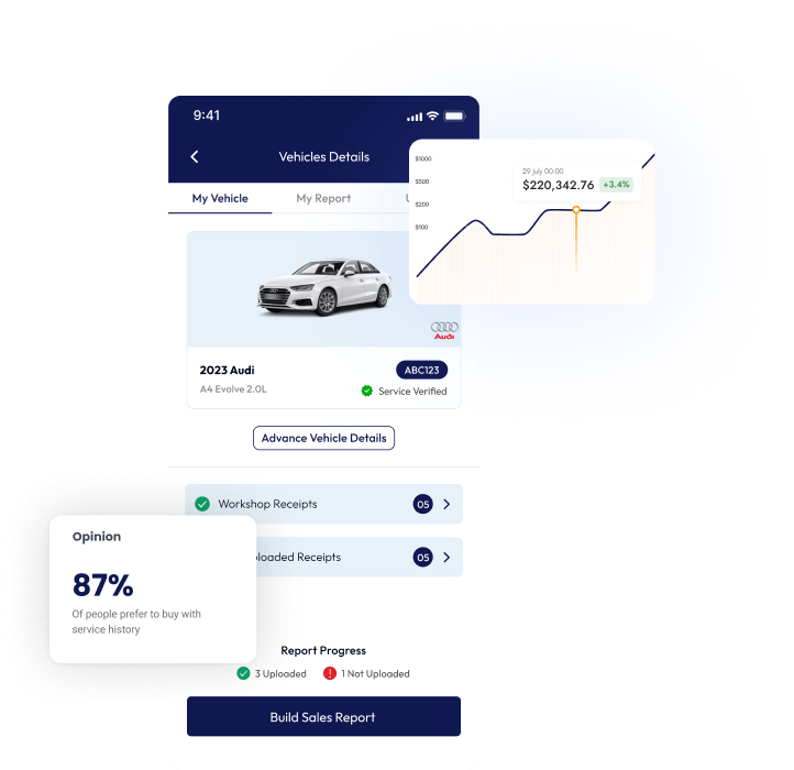 Secure, Smart Storage Secure, Smart Storage